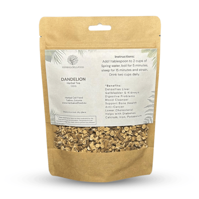 Dandelion Root