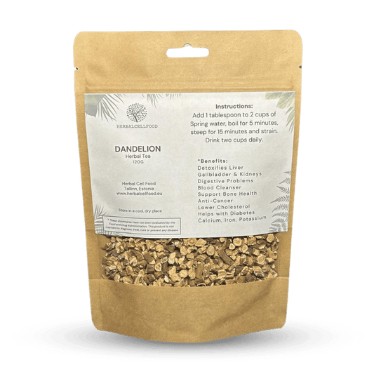 Dandelion Root