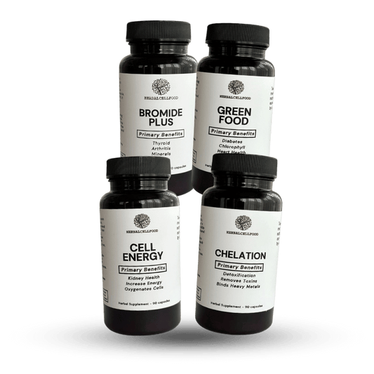 Detox Bundle